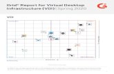 Grid® Report for Virtual Desktop Infrastructure (VDI) | Spring …...Performers include: Virtual Desktop Infrastructure (VDI), 10ZiG Manager Thin & Zero Client Management Software,