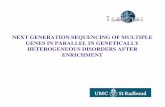 NEXT GENERATION SEQUENCING OF MULTIPLE GENES IN … · 2013. 5. 22. · CHALLENGES • Sequencing of multiple genes in parallel for heterogeneous hereditary disorders • Multiplexing