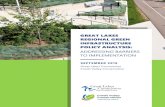 GREAT LAKES REGIONAL GREEN INFRASTRUCTURE ......GREAT LAKES GREEN INFRASTRUCTURE REGIONAL POLICY ANALYSIS 4 watershed outcomes and allow for flexibility in achieving goals to accommodate
