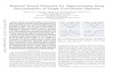 Rational Neural Networks for Approximating Jump Discontinuities … · 2018. 8. 31. · Rational Neural Networks for Approximating Jump Discontinuities of Graph Convolution Operator