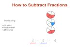 How to Subtract Fractions · 2020. 9. 2. · Subtract Fractions 4 . The minuend 3 is renamed as 2 3/ 3 so that the numerators can be subtracted. This is done by decreasing the whole