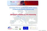 European Survey on Forensic Applications of Massively ...€¦ · • ForenSeq™DNA&Signature&PrepKit (PanelA:27AutosomalSTR,24YSTR,7 XSTR,and94SNPS)& STRKits MeengPresentaon •
