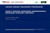 USAID SINDH READING PROGRAM EARLY GRADE READING … · USAID SINDH READING PROGRAM EARLY GRADE READING ASSESSMENT MIDLINE COHORT REPORT Contract No. AID-391-C-14-00001 Submission