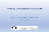 Healthy Connections Value Care · •Healthy Connections Track 2: Shared Savings & Shared Risk SW Idaho Only 15% shared-savings opportunity, but must share in losses For organizations