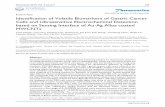 Research Paper Identification of Volatile Biomarkers of ... · cancer warning system since 2005[5], and hoped to find early gastric cancer cells in vivo by multi-mode targeted imaging