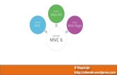 MVC 4.0, Knockout.js, Bootstrap and EF6 · 2016. 7. 2. · B Nagaraju  Agenda • Testing and Debugging ASP.NET MVC Web Applications