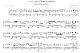 Sonata No.14 Moonlight - Sheet Poemsheet-poem.com/jmoonlight3-2.20.pdf · Sonata No.14 Moonlight 3rd Movement LilyPond version 2.20.0 L.van Beethoven Presto agitato Op. 27, No. 2