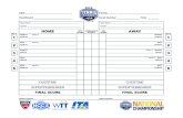 Date Pool/Round Team Name Captain HOME SET USTA Facility ... · Microsoft PowerPoint - National Scorecard.pptx Author: Goodhart Created Date: 8/2/2011 9:28:21 AM ...