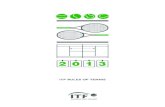 ITF Rules oF TennIs - udgfit.it · Tennis Federation. 4. THE RACKET Rackets, which are approved for play under the Rules of Tennis, must comply with the specifications in Appendix