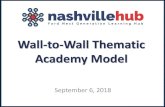 Wall-to-Wall Thematic Academy Model · 2014 78.7% Graduation calculation rate changes 2015 81.6% 2016 81% ... • Academies offer applied learning opportunities of themed magnet schools.
