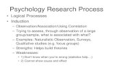 Psychology Research Processpeople.uncw.edu/noeln/documents/355ResearchProcess2-2017.pdf · Psychology Research Process •Logical Processes •Deduction –Using Premises (from theory)