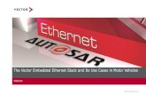 Embedded Solution Ethernet · 11/14/2018  · Internet Protocol version 4/6 (IPv4/v6) 1) ARP, NDP, ICMPv4/v6, DHCPv4/v6 2) 3) ETH ETHTRCV ETHIF ETHSM COMM ETHSWT TCPIP UDP, TCP, IPv4,