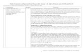 Public Comments on Supreme Court Proposal to Amend Cal ... · Public Comments on Supreme Court Proposal to Amend Cal. Rules of Court, rules 8.1105 and 8.1115 All comments are verbatim