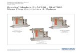 Brooks Models SLA7950 - SLA7960 Mass Flow Controllers & Meters · X-TMF-SLA7900-MFC-eng Part Number: 541B022AAG August, 2009 Brooks® Models SLA7950 - SLA7960 Mass Flow Controllers