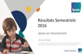 R£©sultats Semestriels 2014 - Ipsos R£©sultats semestriels 2016 ¢â‚¬â€œ27 juillet 2016 Sans ouleversement