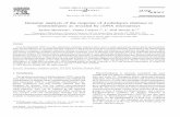 Genomic analysis of the response of Arabidopsis thaliana ...agwebv01.ag.utk.edu/plantsciences/pdf/mentewabplantscience2005.… · Genomic analysis of the response of Arabidopsis thaliana