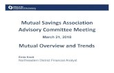 Ernie Knott Northeastern District Financial Analyst · 3/21/2018  · Advisory Committee Meeting March 21, 2018 Mutual Overview and Trends Ernie Knott Northeastern District Financial