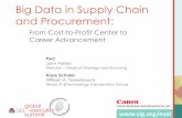 Big Data in Supply Chain and Procurement€¦ · Overview of Presentation •Solving problems by making them bigger •Big Data converts sourcing and procurement from cost to profit