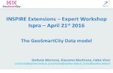 INSPIRE Extensions Expert Workshop Ispra April 21st 2016€¦ · The GeoSmartCity project Green-Energy scenario to support implementation of energy efficiency policies lifecycle,