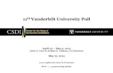 11th Vanderbilt University Poll11th Vanderbilt University Poll April 23 – May 9, 2015 John G. Geer & Joshua D. Clinton, Co-Directors May 13, 2015 1,001 registered voters in Tennessee