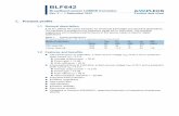 BLF642 - Ampleon · Rev. 3 — 1 September 2015 Product data sheet RF performance at Th = 25 C in a common source test circuit. Mode of operation f VDS PL Gp D IMD (MHz) (V) (W) (dB)