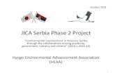 JICA Serbia Phase 2 Project - ee-net.ne.jpee-net.ne.jp/serbia/20191007/JICA_Serbia_Project_20190918.pdf · JICA Serbia Phase 2 Project Hyogo Environmental Advancement Association