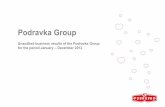 Podravka Group · Podravka is well known branded food company 5 One of the largest branded food companies in the region - large brand portfolio with well known international and regional