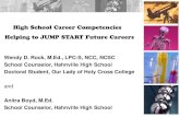 High School Career Competencies Helping to JUMP START ... START PPT.pdf · Wendy D. Rock, M.Ed., LPC-S, NCC, NCSC School Counselor, Hahnville High School Doctoral Student, Our Lady