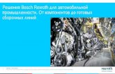 Bosch Rexroth для автомобильной промышленности. От ...€¦ · Решения Bosch Rexroth для автомобильной промышленности