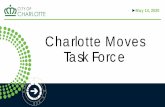 Charlotte Moves Task Force€¦ · 14/05/2020  · CIVIC ENGAGEMENT. REVIEW EXISTING PLANS. ASSESS MOBILITY NEEDS. DETERMINE FUNDING NEEDS. RECOMMEND ... Informed Capital Investment