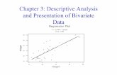 Chapter 3: Descriptive Analysis and Presentation of ...thompson/200/Fall05/PowerPoint/PDF/chap3.pdf · Percentages based on the grand total (entire sample): The previous contingency