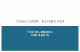 Flow visualizationFlow visualization, Part 3 (of 3) · 3D+exemplary selected streamlines, streamsurfaces etc 3D arrows on slicesstreamsurfaces, etc., 3D arrows on slices unsteady/2D+overview