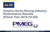 Ontario Horse Racing Industry Performance Results [Fiscal ......Ontario Horse Racing Industry Performance Results [Fiscal Year 2018-19 Q4] Brought to you by the The information provided