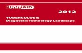 TUBERCULOSIS - MarketBookshelf€¦ · TUBERCULOSIS Diagnostic Technology Landscape 2012. 2 UNITAID Secretariat World Health Organization Avenue Appia 20 CH-1211 Geneva 27 Switzerland