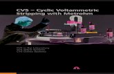 CVS – Cyclic Voltammetric Stripping with Metrohm...and suppressor), modern electroplating baths have a third substance added (leveler). This bath additive can also easily be analyzed