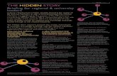 THE HIDDEN STORY 1 THE HIDDEN STORYangelagraham.org/wp-content/uploads/2017/12/The-Hidden-Story-Re… · THE HIDDEN STORY 1 THE HIDDEN STORY Briefing for regional & university leaders