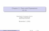 Chapter 2: Data and Expressions - CS 121cs.boisestate.edu/~amit/teaching/121/handouts/02...Chapter2: DataandExpressions CS121 Department of Computer Science College of Engineering