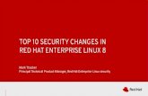 RED HAT ENTERPRISE LINUX 8 TOP 10 SECURITY CHANGES IN...The full Red Hat Enterprise Linux Roadmap Open source community leadership Hardware, software, and ... Libssh was previously