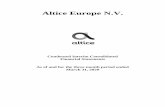 Altice Europe N.V.altice.net/sites/default/files/pdf/Altice Europe NV 2020Q1 Final 20.05... · Attributable to equity holders of the parent (123.8) 1,486.7 Attributable to non‑controlling