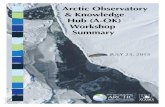 Arctic Observatory & Knowledge Hub (A-OK) Workshop Summary€¦ · Introduction In December 2014 the University of Alaska Fairbanks (UAF) along with several other organizations received