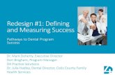 Redesign #1: Defining and Measuring Success · Defining Success •Benchmarks •Goals •Milestones •Data. FQHC Benchmarks 1,300-1,600 encounters/year/FTE hygienist 2,500-3,200