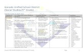 Ganado Unified School District (Social Studies/5th Grade)toolbox1.s3-website-us-west-2.amazonaws.com/site_0649/GUSDPaci… · Ganado USD-PACING GUIDE (Social Studies/5th Grade) Page