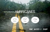 HURRICANES · hurricane’s landfall, be sure you’re ready with the . basics long before hurricane season begins. Learn steps to fully prepare and protect yourself, your family,