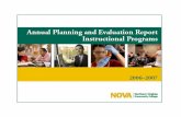 Annual Planning and Evaluation Report · Adrienne Hinds Janet Sass, AN Information Technology, A.S. Joyce Samuels, LO Carolyn Davis, ... A.S. Bruce Mann Jennifer Lerner Travel and