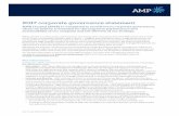 2017 corporate governance statement - Amp · AMP Customer Advocate function, announced on 31 October 2017. The objective of the AMP Customer Advocate ... manage the operations of