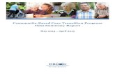 Community-Based Care Transition Program Data Summary Report · 2020. 1. 7. · Community-based Care Transitions Program Section 3026 of the Affordable Care Act created he t Community-based