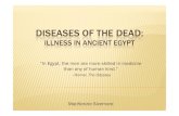 DISEASES OF THE DEAD - Rutgers Universityrutchem.rutgers.edu/~kyc/Teaching/Files/101/1103.pdf · 2017. 2. 1. · BURIAL Offerings placed with body, tombs sometimes elaborately decorated
