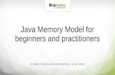 Java Memory Model for beginners and practitioners€¦ · JMM for beginners and practitioners by Vadym Kazulkin and Rodion Alukhanov, ip.labs GmbH Hardware Memory Model Types of Memory