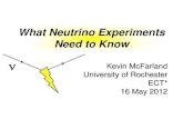 What Neutrino Experiments Need to Knoksmcf/for-debbie/Trento Neutrino Interactions.pdfNeutrino Flavor Oscillation •Each neutrino wavefunction has a time-varying phase in its rest