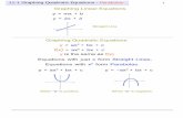Graphing Quadratic Equations + bx + c · 2018. 5. 14. · 11-1 Graphing Quadratics Equations.notebook March 29, 2016 11-1 Graphing Quadratic Equations Ex 1: Sketch the graph of the